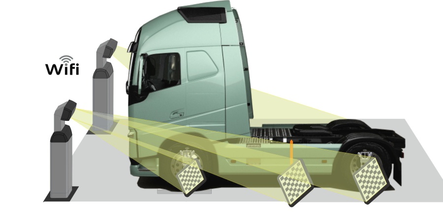 Стенд сход-развал 3D для грузовых автомобилей Техно Вектор 7 Truck 7204 HT